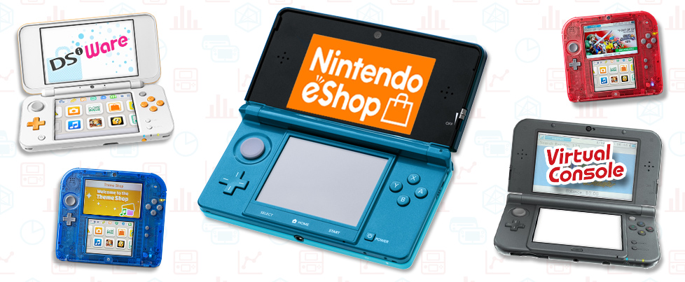 More Japanese 3DS eShop delistings coming on November 7th